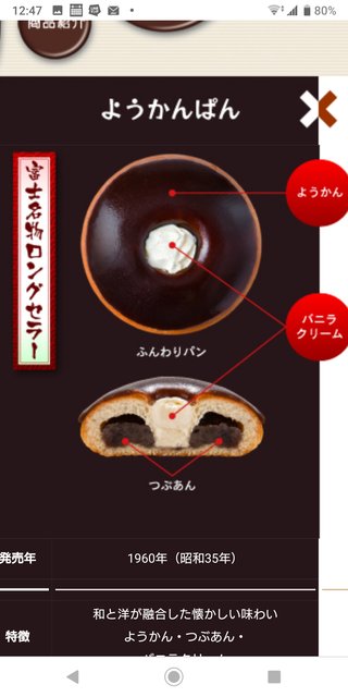 むしゃくしゃするからコンビニで2000円位使って来ちゃった。