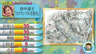 プレバト才能ランキング