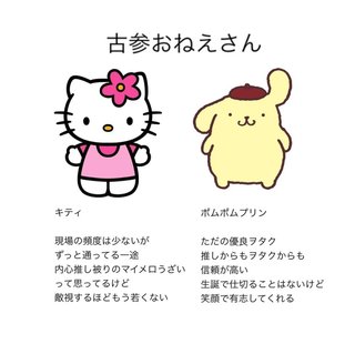 サンリオキャラクターの正体が酷い