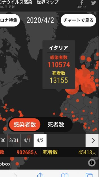 ニ、三週間後の日本もこうならないようにしよう　コロナ感染者死亡者世界MAP