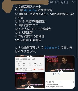 はあちゅうさんのブログ