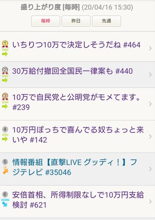 これぞママスタジアムだ！！！！！