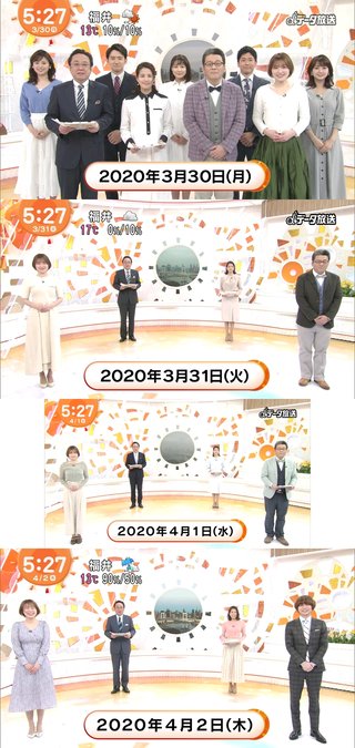 【おはよう】めざましテレビ【総合】