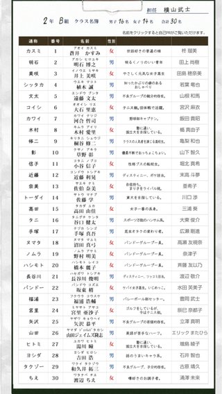 日テレ【野ブタ。をプロデュース 特別編】4/11,18 22:00～