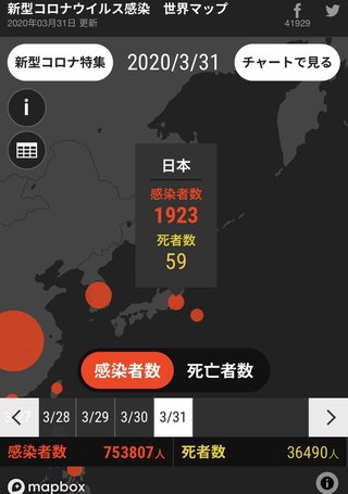 コロナ世界マップ