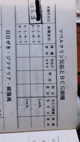 米国、BCGで新型コロナの死亡率が激減すると正式認定【新型コロナウイルス】