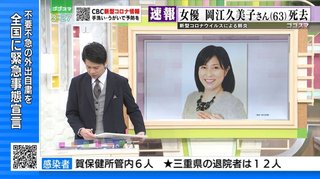 コロナで死去の岡江久美子さん　初期の乳がんの手術で１～２月に放射線治療
