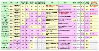 【純日本製】新型コロナの検査キット、明日(4/10)発売！ 