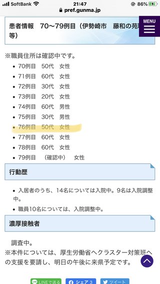 群馬県【総合】