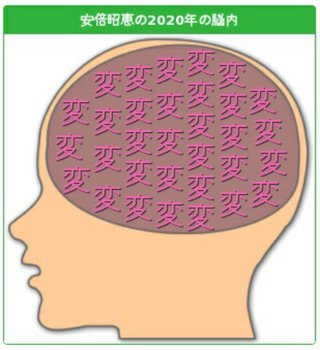 【朗報】安倍晋三さん「三密にならなければ旅行でも何をしても構わない」 