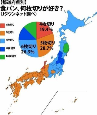 朝トースト（6枚切り）1枚で足りますか？