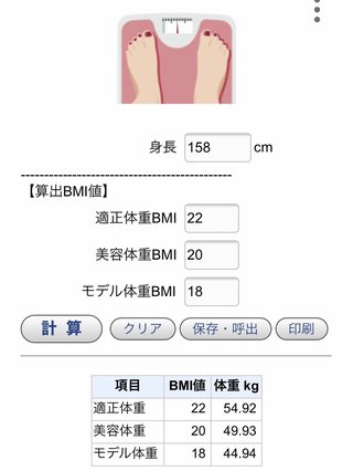 痩せるにはどうしたらいいのか？