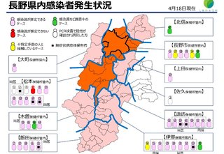 長野県【総合】