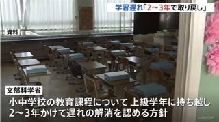 新型コロナの学習遅れ　次学年繰り越し認める　文科省　小6・中3は優先登校