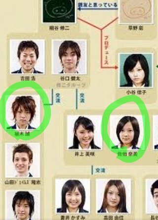 日テレ【野ブタ。をプロデュース 特別編】4/11,18 22:00～