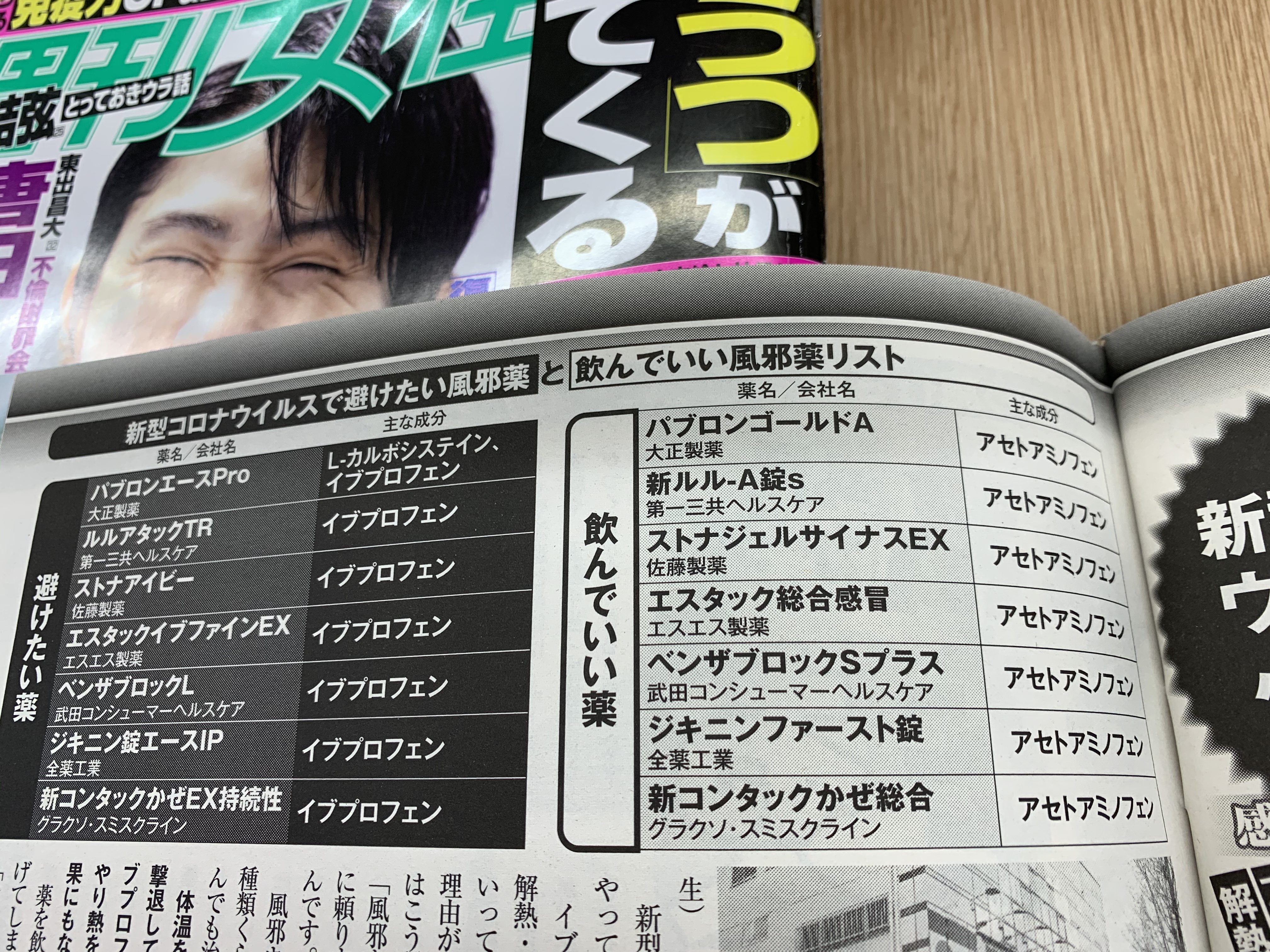 風邪かな？コロナかな？って思ったら、イブプロフェン系は飲まないでほしい