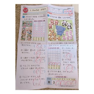 杉浦太陽　９歳長男が描いた図工の宿題に感動