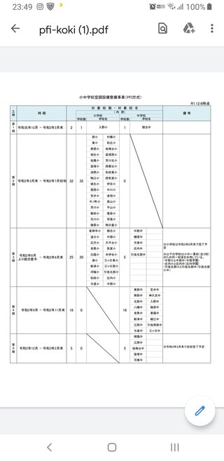 静岡県【総合】