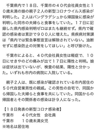 千葉で女子学生がコロナ感染