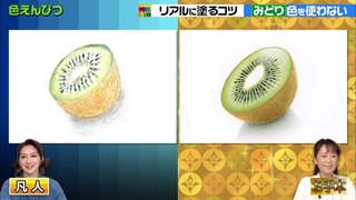 プレバト才能ランキング