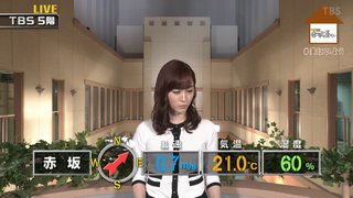 情報7daysﾆｭｰｽｷｬｽﾀｰ