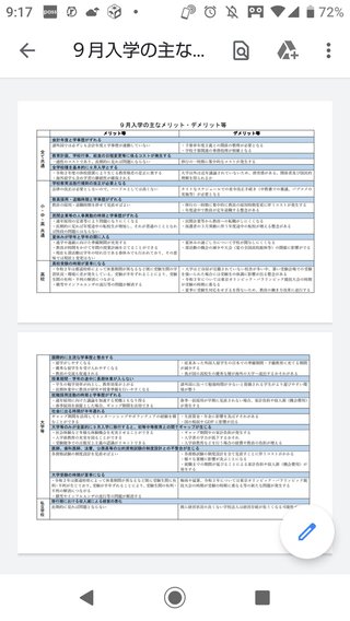 「9月入学」論議見守る　安倍首相