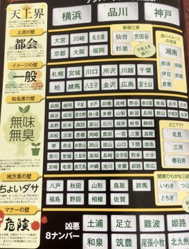 全国凶悪 8ナンバー 