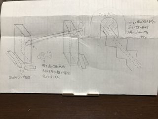 ディズニーランドにある、ボール転がしゲームを手作りしたい。検索のヒントください。