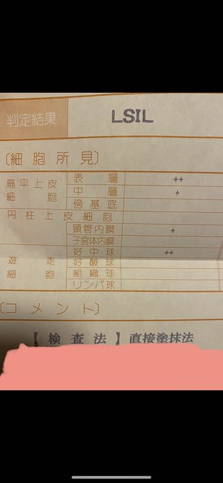 子宮頸がん。旦那に話す？