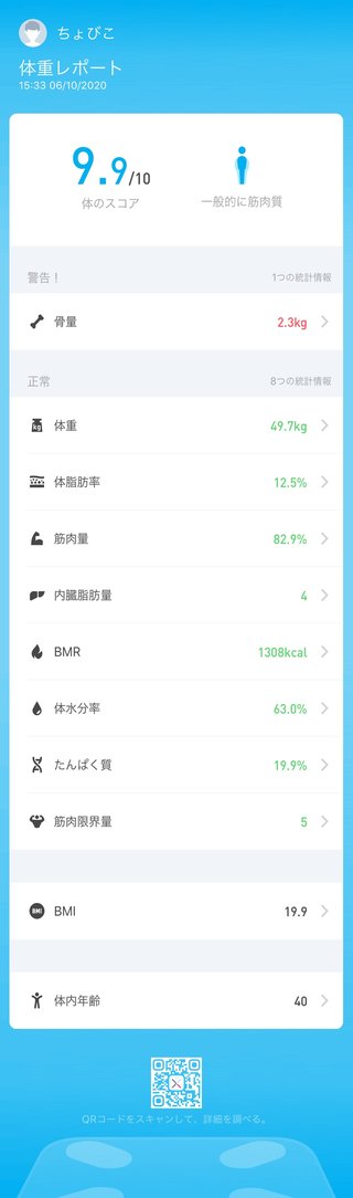 痩せるにはどうしたらいいのか？