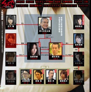 ドラマ「SPEC」一挙放送！10年前の戸田恵梨香＆加瀬亮主演