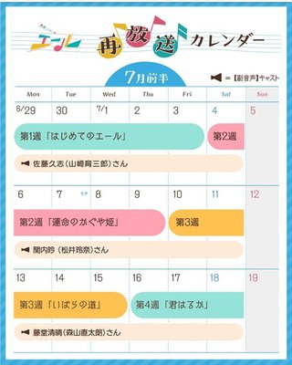 2020年度前期連続テレビ小説【エール】