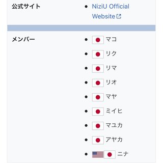 虹プロジェクト