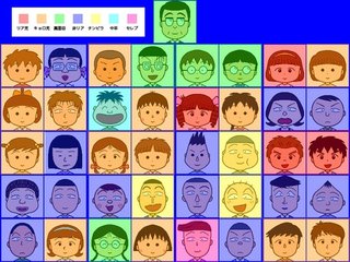 ちびまる子ちゃんのスクールカースト表