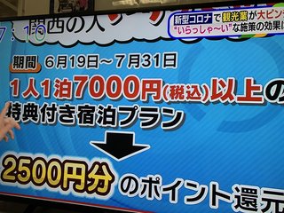【10万円給付率】大阪市まだ3.1％