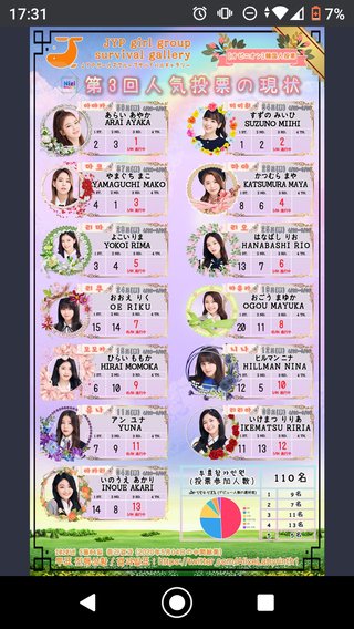 虹プロジェクト