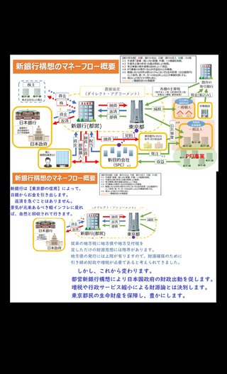 桜井誠氏、都知事選出馬へ ｢都税2年無料、外国人の生活保護停止、パチンコ規制」公約に