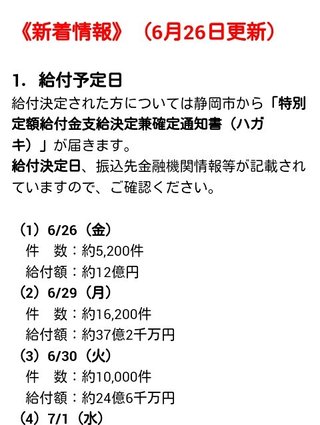 静岡県【総合】