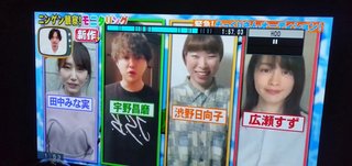 【モニタリング】TBS