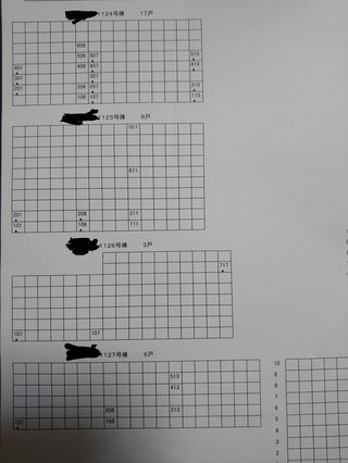 占いたい人が占って欲しい人を占うトピ