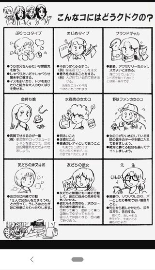 30年以上前の恋愛攻略本が