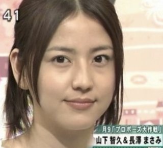 目の下のたるみ脱脂したことある方