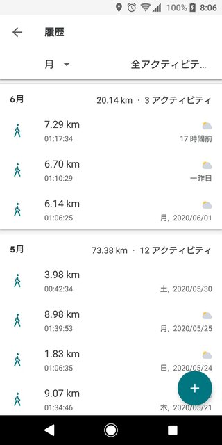 書き捨て！自己満！報告所