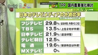テレ朝アナ「ウイグル問題を扱うのは中国当局から検閲が入るからタブー」