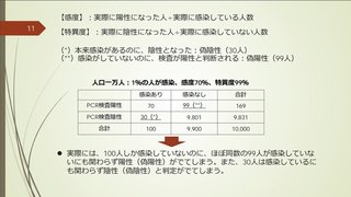 【新型コロナ】「あらゆる人に検査を」で得られるのは偽物の安心。「とにかく検査」が妥当でない理由