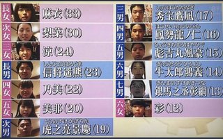 フジテレビ・ノンフィクション