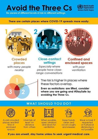 WHO、日本が提唱した「3密の回避」を推奨【新型コロナウイルス】