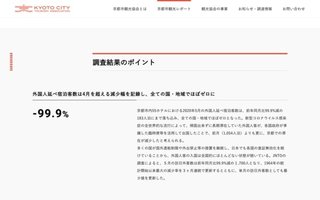 京都の主要ホテル、宿泊者数99.9％減が映す未来　ズタボロの観光業