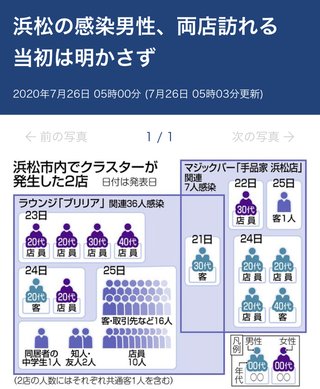 静岡県【総合】