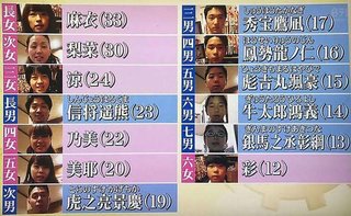 フジテレビ・ノンフィクション